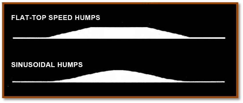 The flat-top speed humps are designed so that the vehicles passing over will generate less noise on impact. Meanwhile, sinusoidal speed humps were intended to favour cyclists or bicyclists because they have a round top instead of a flat top.