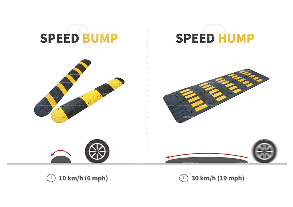 A comparison between speed bump and speed hump