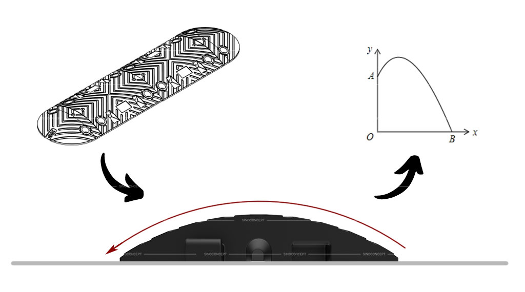 3D drawing and side view of a speed bump.