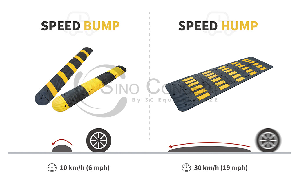 Speed bump vs. speed hump used for traffic calming purpose