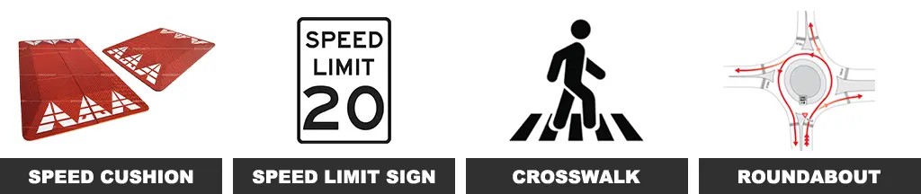 Two red speed cushions, a speed limit sign, crosswalks, and a roundabout are different traffic-calming measures.