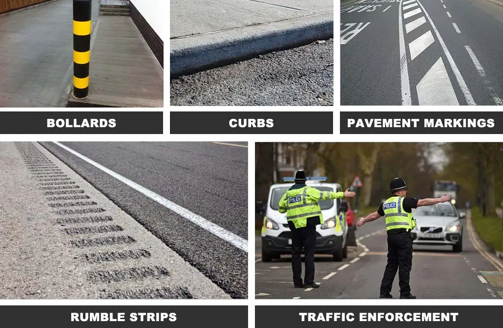 Black and yellow bollard, concrete curbs, pavement markings, rumble strips, and traffic enforcement, are effective traffic-calming measures.