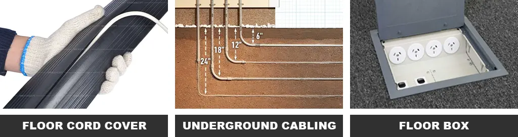 A black floor cord cover, underground cables, and a floor box to protect wires.