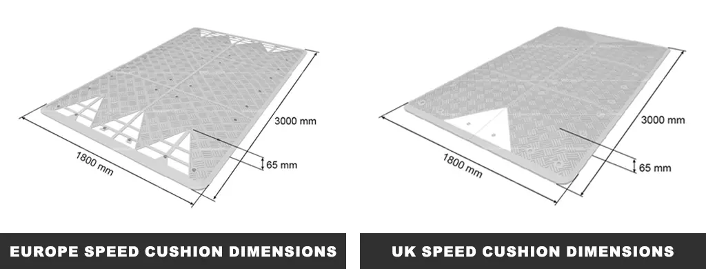 Europe and UK speed cushion dimensions, 3000mm in length, 1800mm in width, and 65mm in height.
