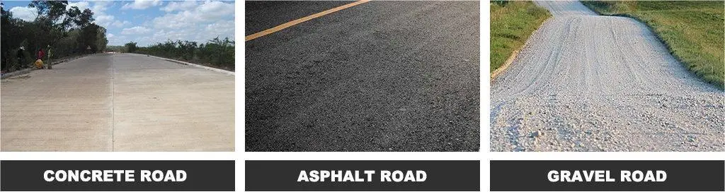 Concrete, asphalt, and gravel road.