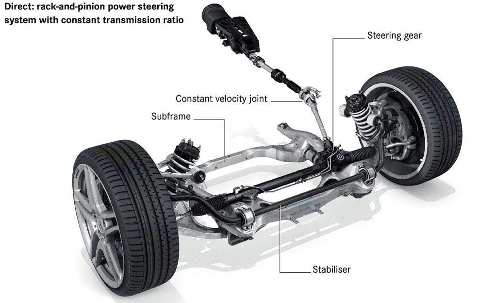 Steering System